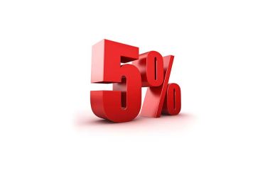 Підвищення цін