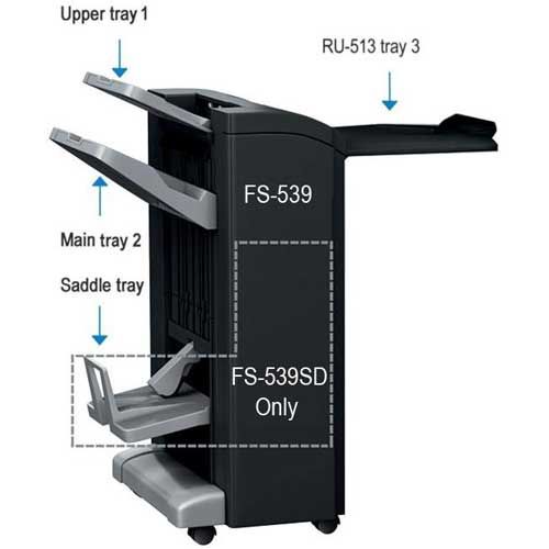 Фінішер з буклетним пристроєм FS539SD, ineo+ 250i, 300i, 360i